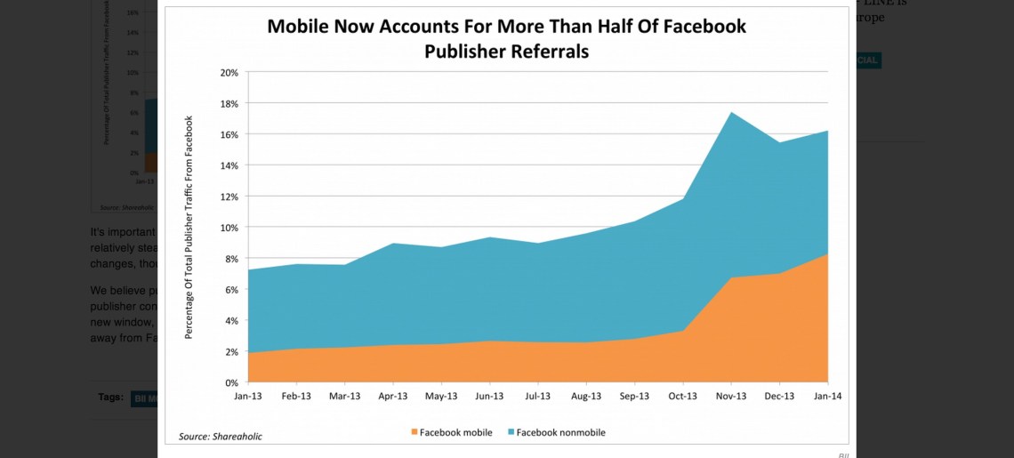 To Be Mobile or Not to Be 